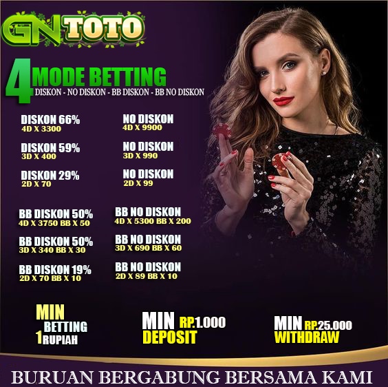 Gntoto : Cara mudah jackpot meledak - WooCommerce eCommerce