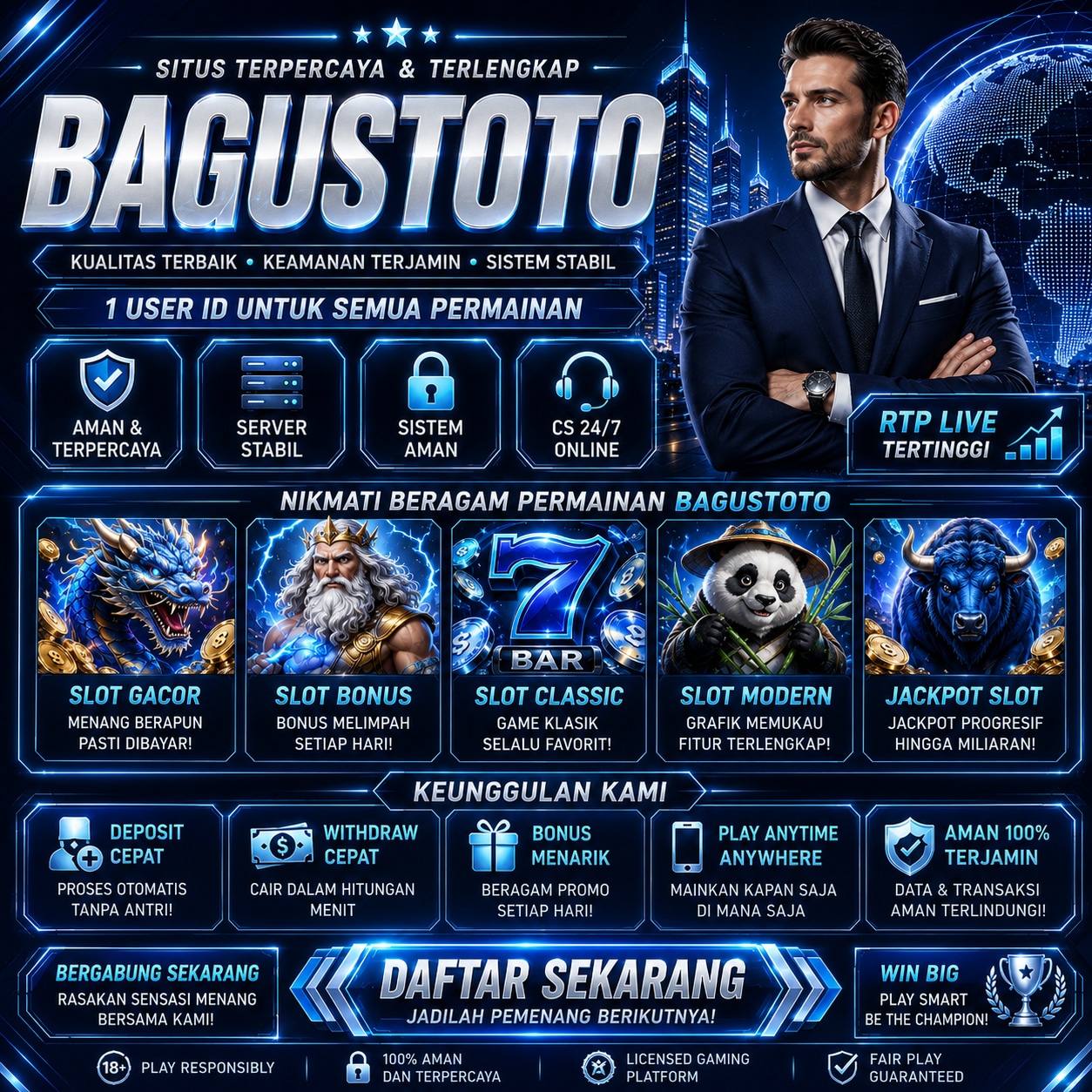 Bagustoto - Optimized Seo Ai Branding Mobile Friendly Version