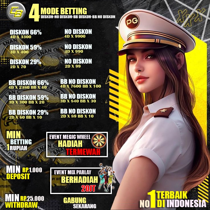 CBTOTO * Link Super Gacor & Daftar Akun Paling Mudah 