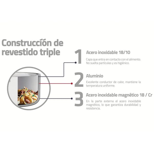 Tags: sartén profesional tramontina 26 cm, sartén grano inox, sartén mango baquelita, sartén acero inoxidable, sartén cocina profesional
