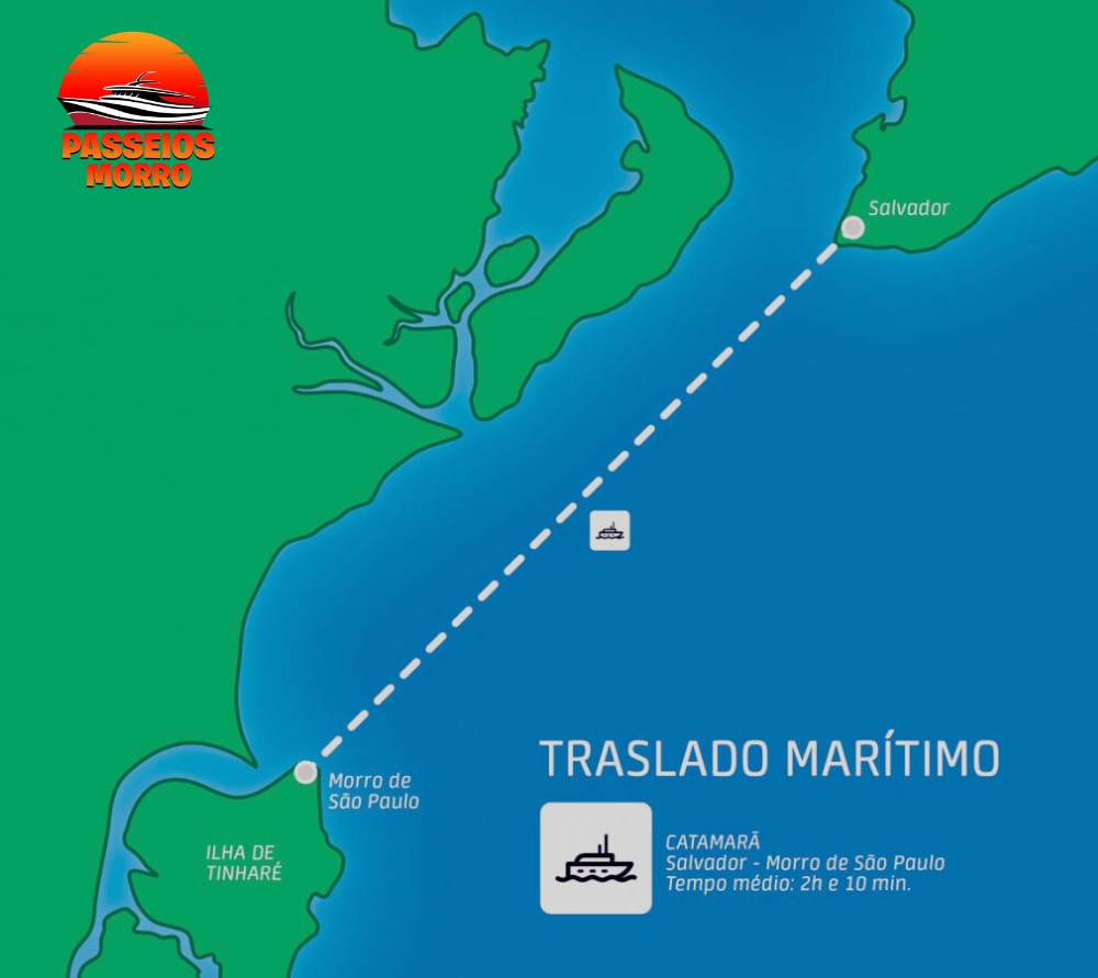 Catamarã do transfer navegando de Salvador em direção a Morro de São Paulo