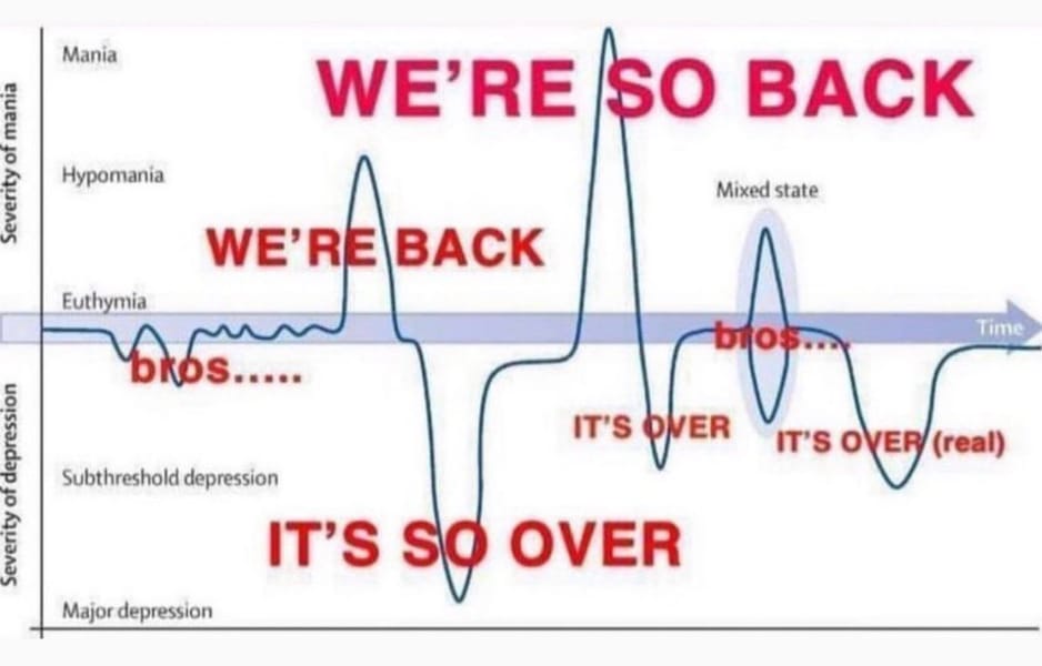 Tags: Chart
